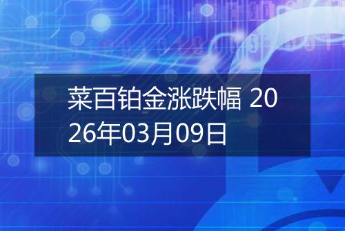 菜百铂金涨跌幅 2026年03月09日