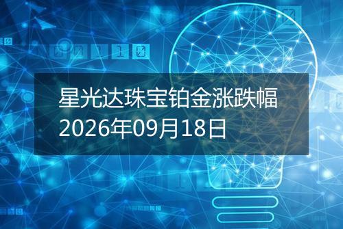 星光达珠宝铂金涨跌幅 2026年09月18日