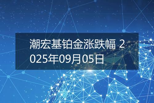 潮宏基铂金涨跌幅 2025年09月05日