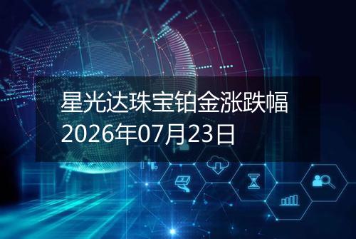 星光达珠宝铂金涨跌幅 2026年07月23日