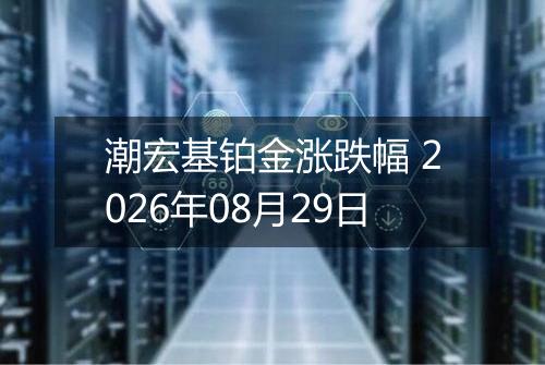 潮宏基铂金涨跌幅 2026年08月29日
